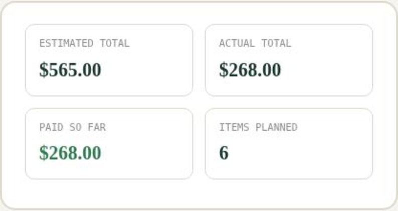 Interactive browser tool dashboard panel for Baby Shower Planner Spreadsheet