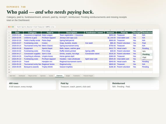 Youth Sports Team & Booster Club Treasurer — Google Sheets & Excel spreadsheet by ToolWise Digital — view 5