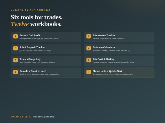 Trades Business Spreadsheet Bundle — 6 Tools — Google Sheets & Excel spreadsheet by ToolWise Digital — view 8