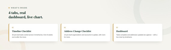 Moving Checklist — Google Sheets & Excel spreadsheet by ToolWise Digital — view 2