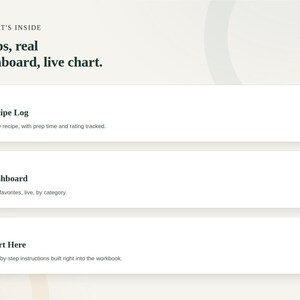 Feature grid showing the tabs included in the Recipe Organizer & Cookbook Tracker Spreadsheet workbook