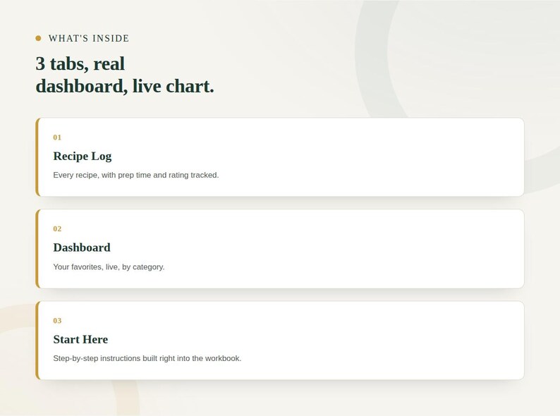 Feature grid showing the tabs included in the Recipe Organizer & Cookbook Tracker Spreadsheet workbook