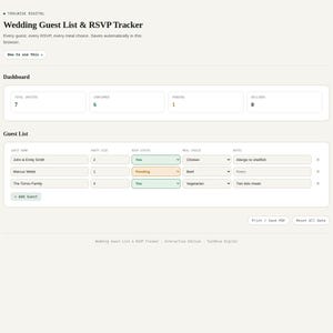 Wedding guest list and RSVP tracker tool with guests, meal choices, and headcount