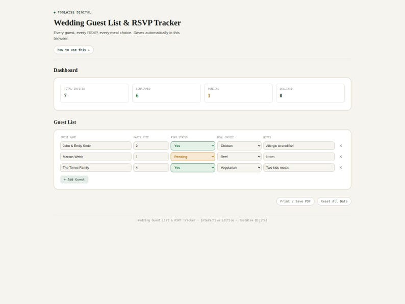 Wedding guest list and RSVP tracker tool with guests, meal choices, and headcount
