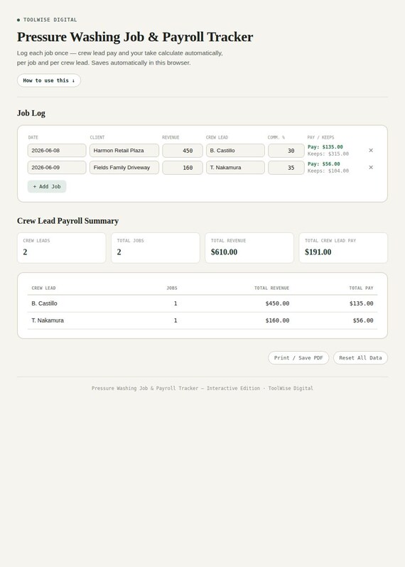 Pressure Washing Job & Payroll Tracker — Google Sheets & Excel spreadsheet by ToolWise Digital — view 3