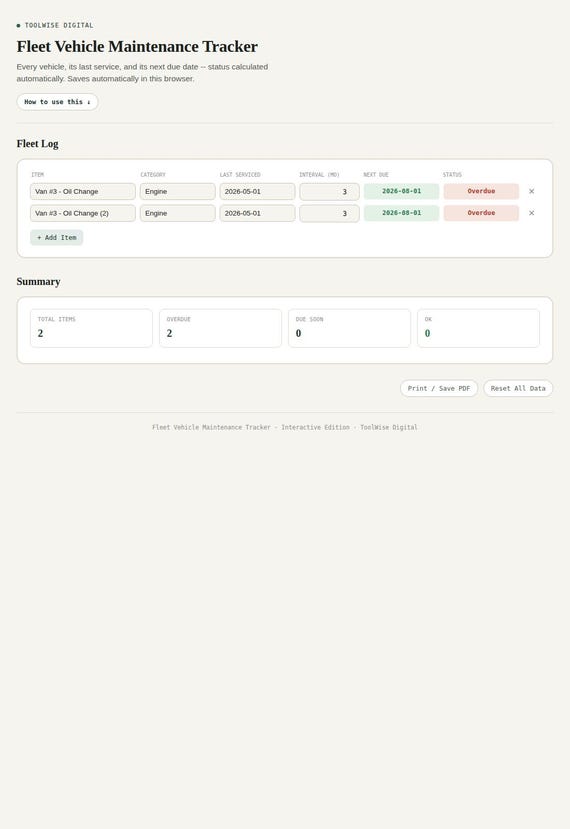 Fleet Vehicle Maintenance Tracker — Google Sheets & Excel spreadsheet by ToolWise Digital — view 3