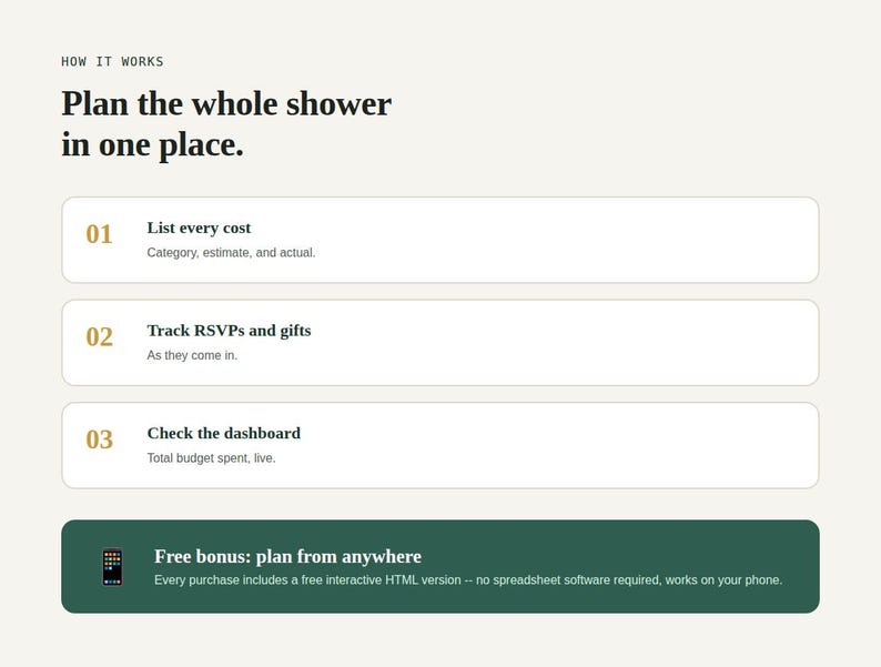 Three step how it works graphic and free bonus tool banner for Baby Shower Planner Spreadsheet
