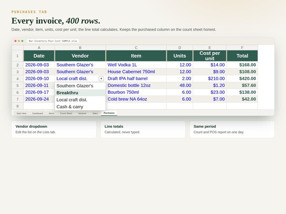 Bar Inventory Spreadsheet — Google Sheets & Excel spreadsheet by ToolWise Digital — view 9