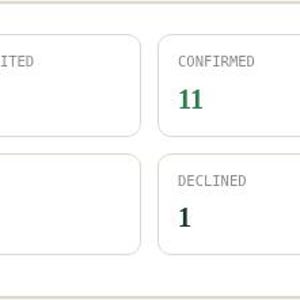 Interactive browser tool dashboard panel for Wedding Guest List & RSVP Tracker Spreadsheet