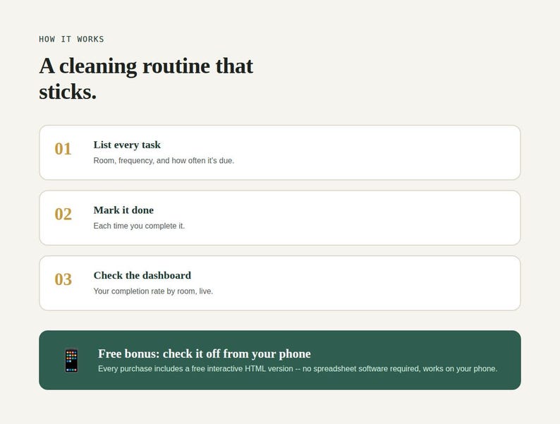 Three step how it works graphic and free bonus tool banner for Household Cleaning Schedule Tracker