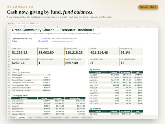Church Treasurer Spreadsheet — Google Sheets & Excel spreadsheet by ToolWise Digital — view 3