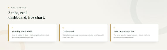 Habit Tracker — Google Sheets & Excel spreadsheet by ToolWise Digital — view 2