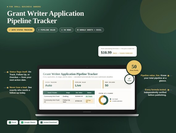 Grant Writer Application Pipeline Tracker