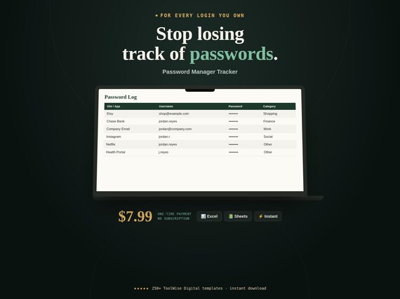 Password Manager & Login Tracker Spreadsheet