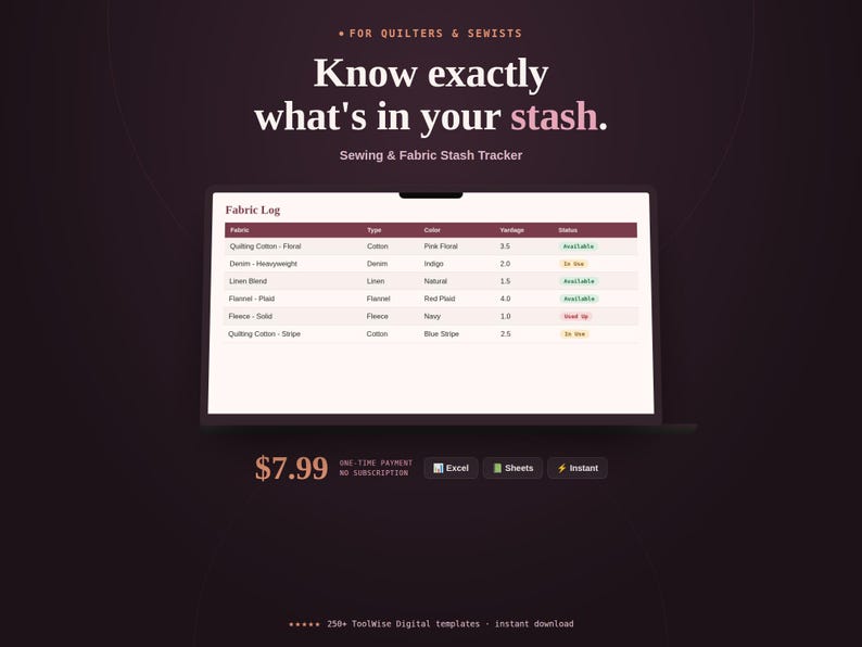 Sewing & Fabric Stash Inventory Tracker product cover image showing key features, price, and format
