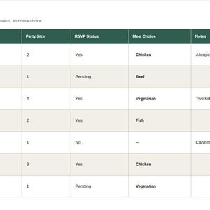 Spreadsheet log tab showing sample entries for Wedding Guest List & RSVP Tracker Spreadsheet