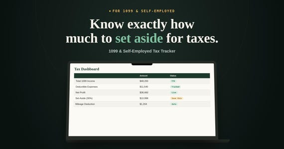 1099 Tax Tracker Spreadsheet, Self Employed Tax and…