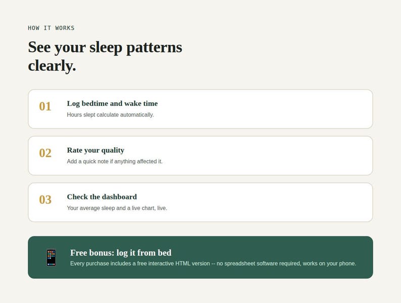 Three step how it works graphic and free bonus tool banner for Sleep Tracker Spreadsheet