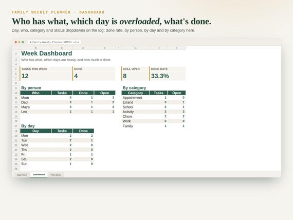 Family Organizer Spreadsheet Bundle — 6 Tools — Google Sheets & Excel spreadsheet by ToolWise Digital — view 9