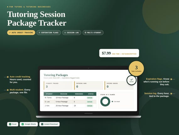 Tutoring Session Package Tracker