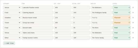 Family Reunion Planner Spreadsheet — Google Sheets & Excel spreadsheet by ToolWise Digital — view 6
