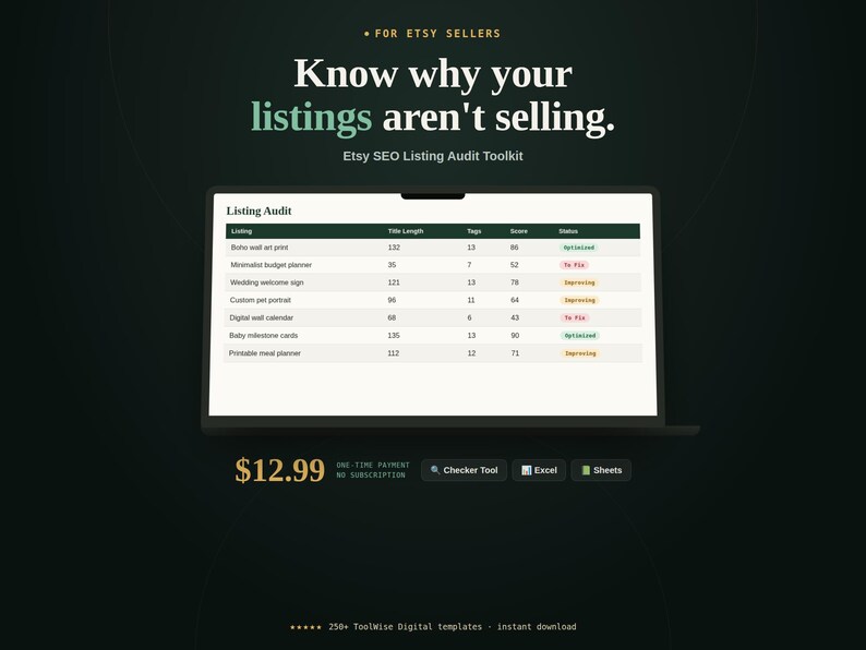 Etsy SEO Listing Audit Toolkit product cover image showing a listing audit table with scores, price, and format