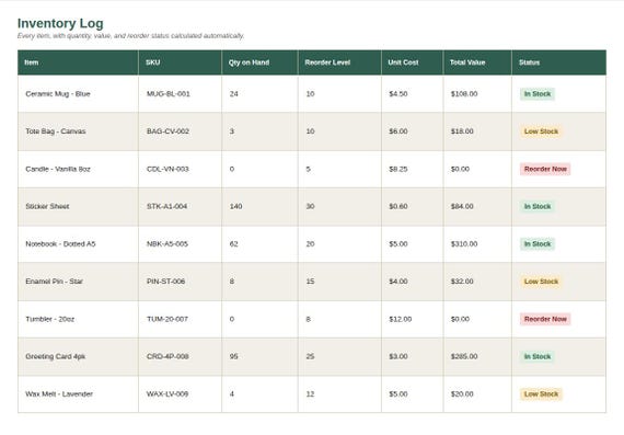 Small Business Inventory Management Spreadsheet — Google Sheets & Excel spreadsheet by ToolWise Digital — view 4