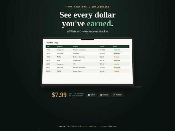 Affiliate & Creator Income Tracker Spreadsheet