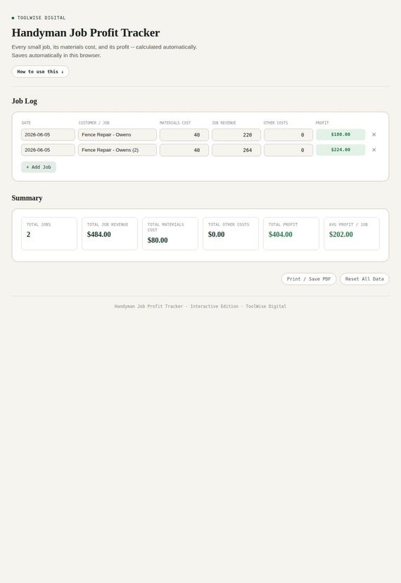 Handyman Job Profit Tracker — Google Sheets & Excel spreadsheet by ToolWise Digital — view 3