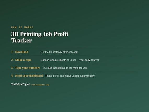 3D Printing Job Profit Tracker — Google Sheets & Excel spreadsheet by ToolWise Digital — view 7