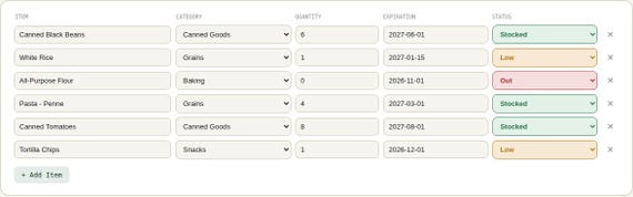 Pantry & Food Storage Inventory Tracker — Google Sheets & Excel spreadsheet by ToolWise Digital — view 6