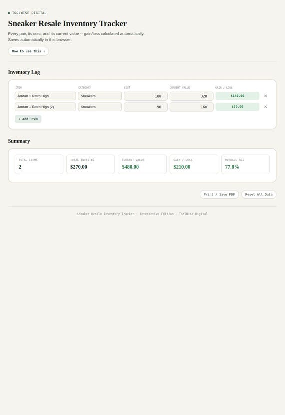 Sneaker Resale Inventory Tracker — Google Sheets & Excel spreadsheet by ToolWise Digital — view 3