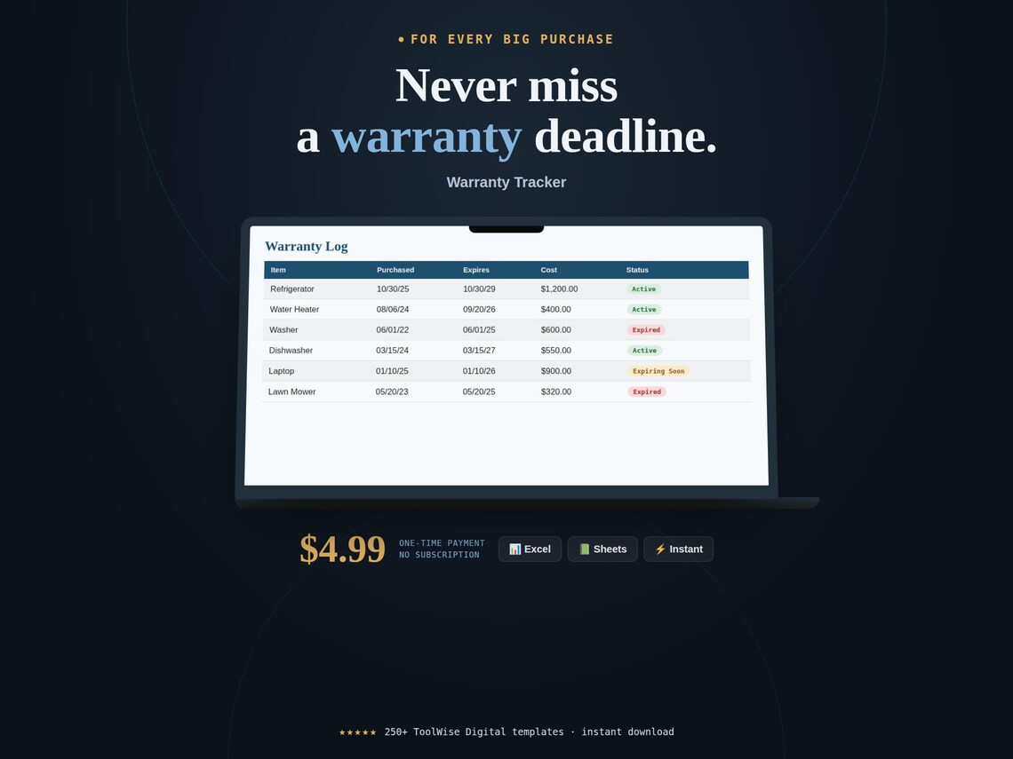 Product & Appliance Warranty Tracker Spreadsheet — Google Sheets & Excel spreadsheet by ToolWise Digital