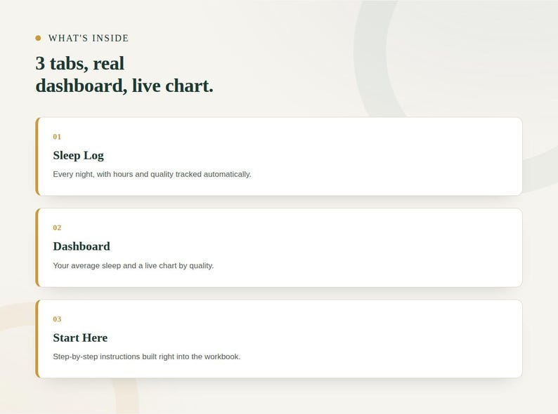 Feature grid showing the tabs included in the Sleep Tracker Spreadsheet workbook