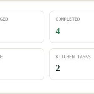 Interactive browser tool dashboard panel for Household Cleaning Schedule Tracker