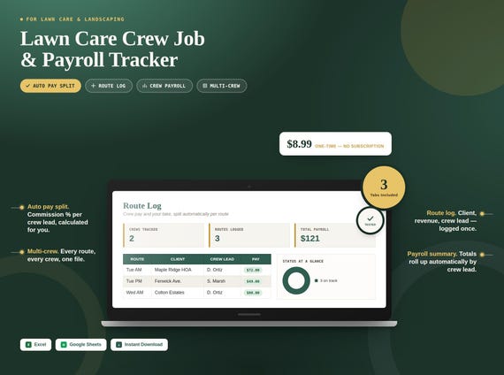 Lawn Care Crew Job & Payroll Tracker