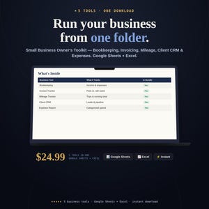 Small Business Owner's Toolkit bundle cover showing five business spreadsheets, price, and formats
