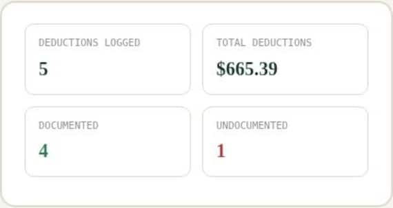 Self-Employed Tax Deduction Tracker Spreadsheet — Google Sheets & Excel spreadsheet by ToolWise Digital — view 5