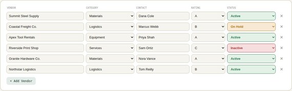 Vendor & Supplier Management Tracker Spreadsheet — Google Sheets & Excel spreadsheet by ToolWise Digital — view 6