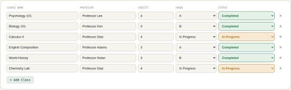 Class Schedule & GPA Planner Spreadsheet — Google Sheets & Excel spreadsheet by ToolWise Digital — view 6