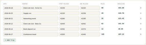 Business Mileage & Trip Tracker Spreadsheet — Google Sheets & Excel spreadsheet by ToolWise Digital — view 6