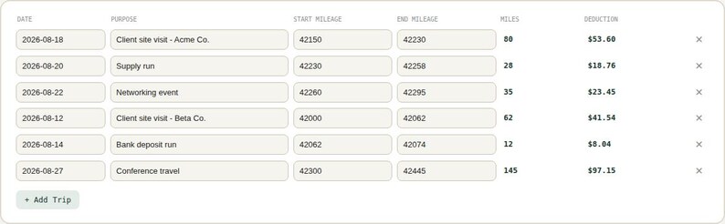 Interactive browser tool log table for Business Mileage & Trip Tracker Spreadsheet