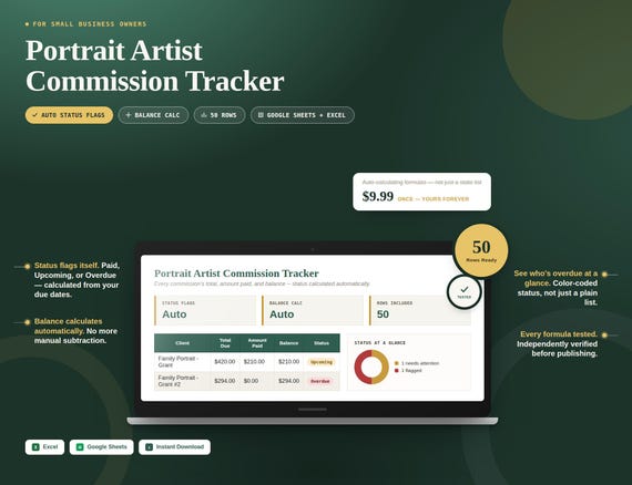 Portrait Artist Commission Tracker
