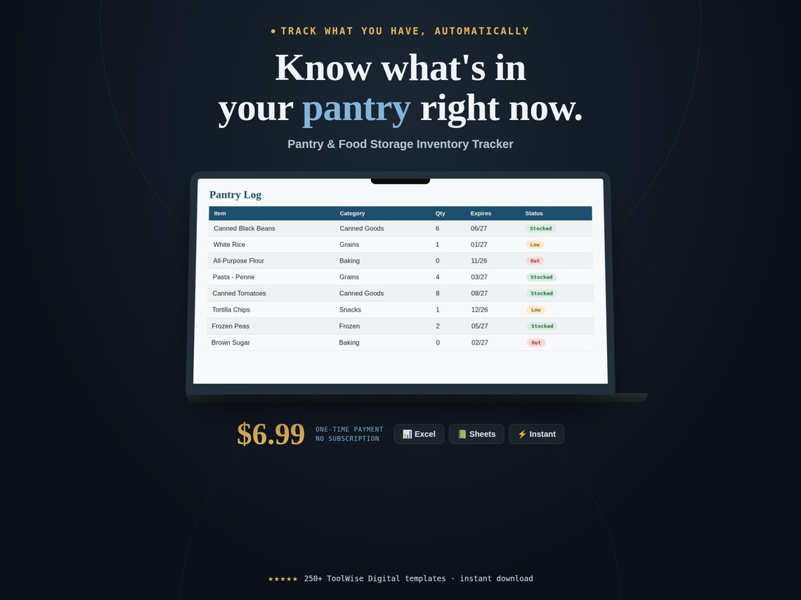 Pantry & Food Storage Inventory Tracker — Google Sheets & Excel spreadsheet by ToolWise Digital