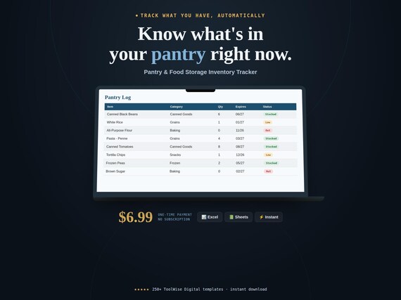 Pantry & Food Storage Inventory Tracker