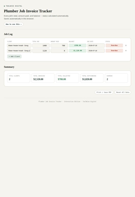 Plumber Job Invoice Tracker — Google Sheets & Excel spreadsheet by ToolWise Digital — view 3