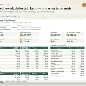 Business Dashboard tab with income received, still owed, net profit, set-aside for tax, monthly and quarterly totals and expenses by category
