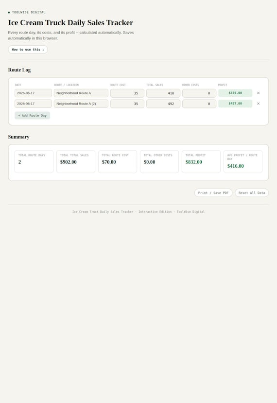 Ice Cream Truck Daily Sales Tracker — Google Sheets & Excel spreadsheet by ToolWise Digital — view 3