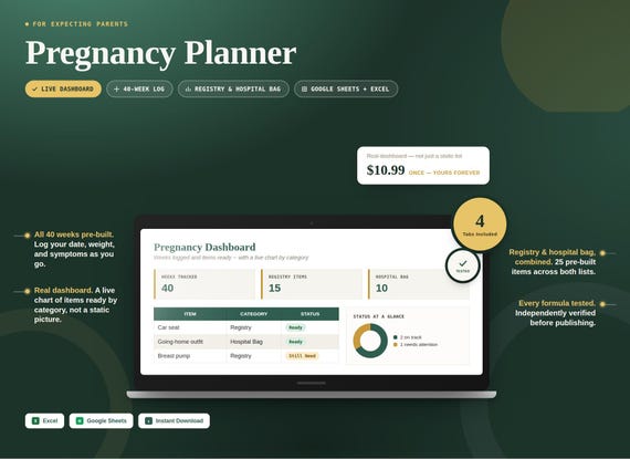 Pregnancy Planner
