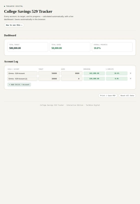 College Savings 529 Tracker — Google Sheets & Excel spreadsheet by ToolWise Digital — view 3